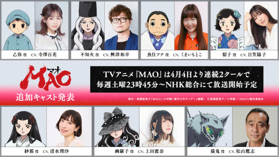 MAO anime cast